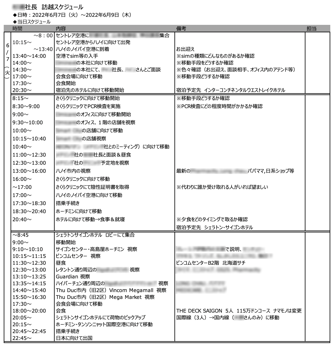 ベトナムの現地視察のスケジュール作成例